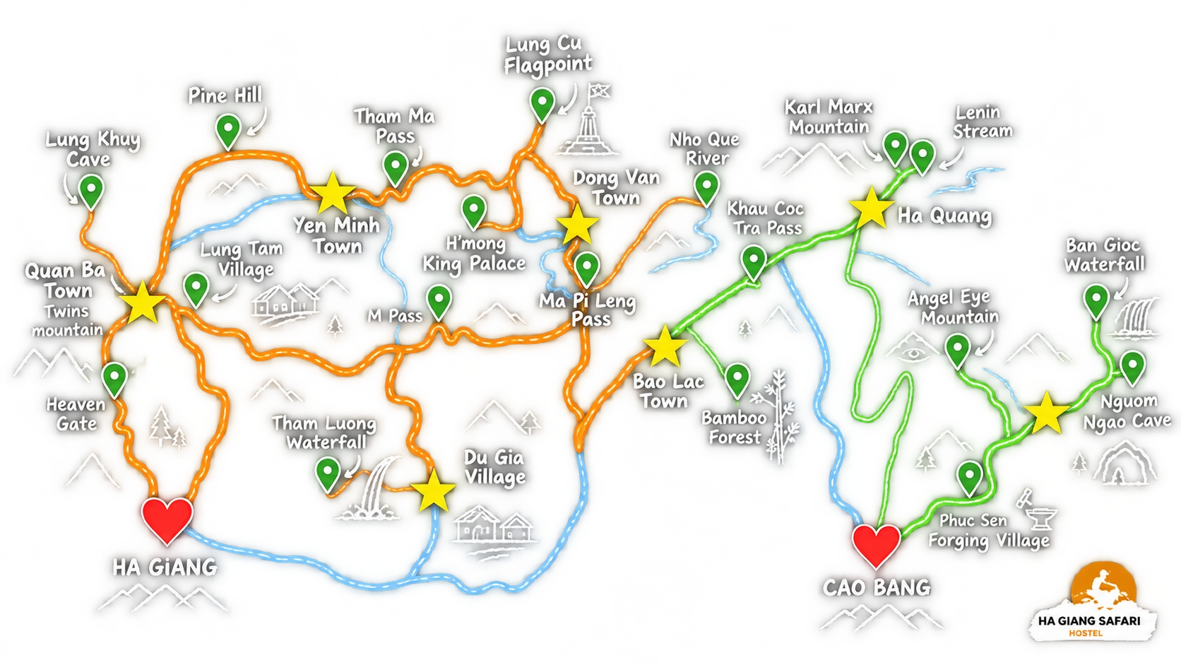 Ha Giang Loop and Cao Bang combo tour route map